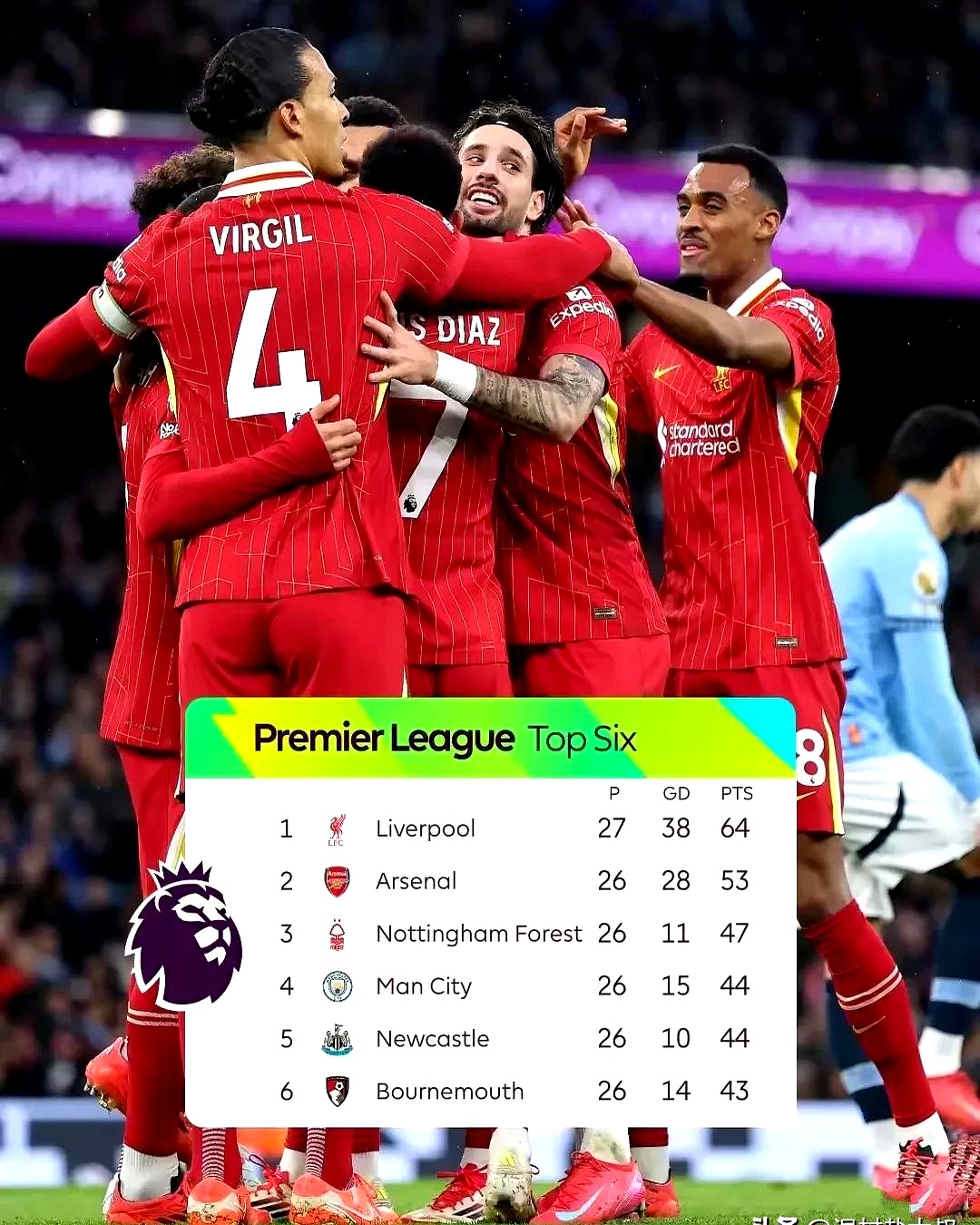 刚刚！今晚利物浦备战欧超杯窗口期波尔图备战欧超杯，欧冠节点到来的简单介绍